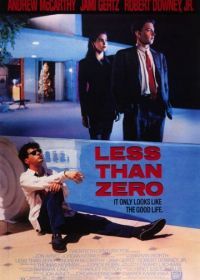 Меньше нуля (1987) Less Than Zero
