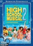 Классный мюзикл: Каникулы (2007) High School Musical 2