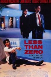 Меньше нуля (1987) Less Than Zero