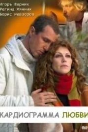 Кардиограмма любви (2008)