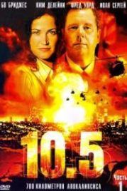 10.5 баллов (2004) 10.5