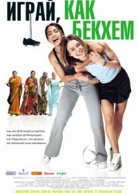 Играй, как Бекхэм (2002) Bend It Like Beckham