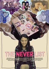 Список "Я никогда не..." (2020) The Never List